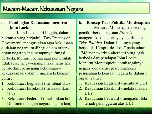 Mengupas penyelenggara kekuasaan negara