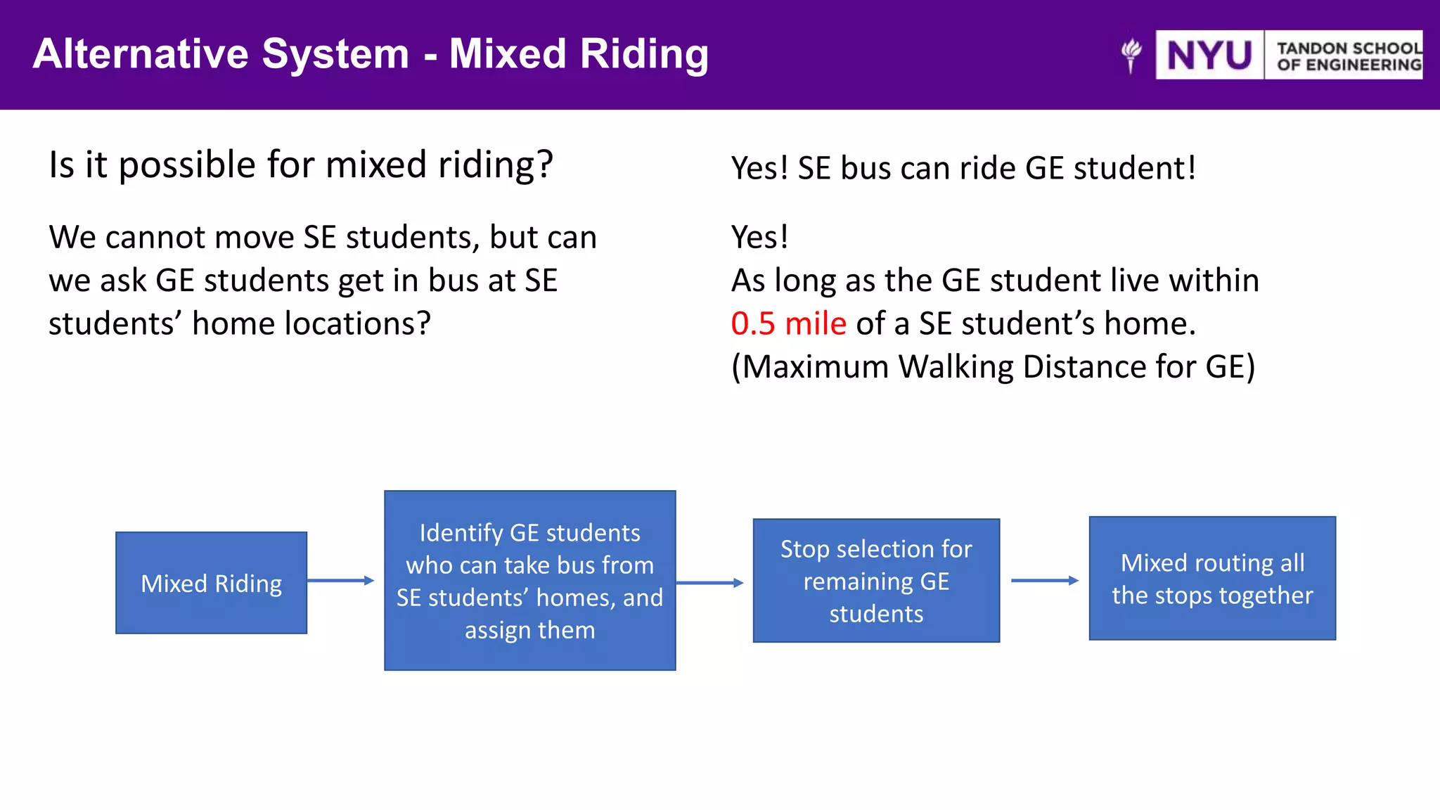 School Routing Algorithms School bus mixed class routing | PPTX