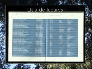 Lista de lugares
 
