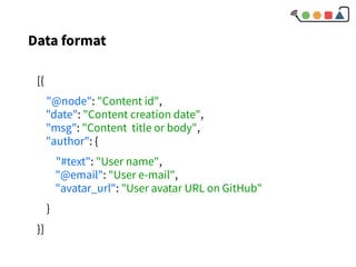 Data format
[{
"@node": "Content id",
"date": "Content creation date",
"msg": "Content title or body",
"author": {
"#text": "User name",
"@email": "User e-mail",
"avatar_url": "User avatar URL on GitHub"
}
}]
 