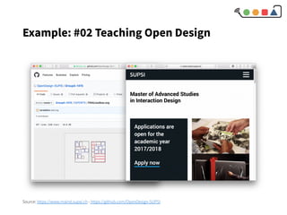Example: #02 Teaching Open Design
Source: https://www.maind.supsi.ch - https://github.com/OpenDesign-SUPSI
 
