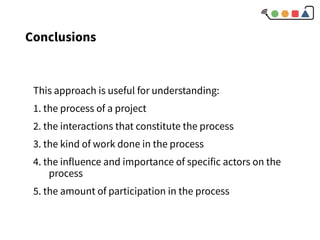 Conclusions
This approach is useful for understanding:
1. the process of a project
2. the interactions that constitute the process
3. the kind of work done in the process
4. the influence and importance of specific actors on the
process
5. the amount of participation in the process
 