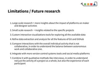 1.Large scale research = more insights about the impact of platforms on maker
and designer activities
2.Small scale research = insights related to the specific projects
3.Custom interactive visualizations tools for exploring all the available data
4.Refine data extraction and analysis for all the features of Git and GitHub
5.Compare interactions with the overall individual activity that is not
collaborative, in order to understand the balance between autonomous
work and collaborative one.
6.Integrate with more version control systems tools and social media platforms
7.Combine it with qualitative methods like interviews, in order to understand
not just the activity of a project as a whole, but also the experience of each
participant
Limitations / Future research
 