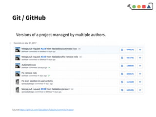 Git / GitHub
Versions of a project managed by multiple authors.
Source:https://github.com/fablabbcn/fablabs/commits/master
 