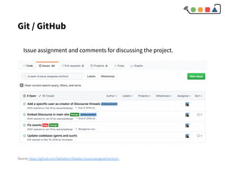 Git / GitHub
Issue assignment and comments for discussing the project.
Source: https://github.com/fablabbcn/fablabs/issues/assigned/ceritium
 