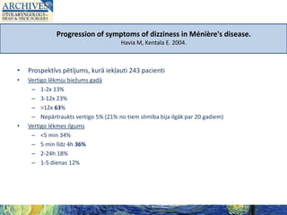 Progression of symptoms of dizziness in Ménière's disease.
Havia M, Kentala E. 2004.

•

Prospektīvs pētījums, kurā iekļauti 243 pacienti

•

Vertigo lēkmju biežums gadā
– 1-2x 13%
– 3-12x 23%
– >12x 63%
– Nepārtraukts vertigo 5% (21% no tiem slimība bija ilgāk par 20 gadiem)
Vertigo lēkmes ilgums
– <5 min 34%
– 5 min līdz 4h 36%
– 2-24h 18%
– 1-5 dienas 12%

•

 