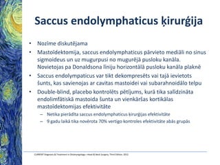 Saccus endolymphaticus ķirurģija
• Nozīme diskutējama
• Mastoīdektomija, saccus endolymphaticus pārvieto mediāli no sinus
sigmoideus un uz mugurpusi no mugurējā pusloku kanāla.
Novietojas pa Donaldsona līniju horizontālā pusloku kanāla plaknē
• Saccus endolympaticus var tikt dekompresēts vai tajā ievietots
šunts, kas savienojas ar cavitas mastoidei vai subarahnoidālo telpu
• Double-blind, placebo kontrolēts pētījums, kurā tika salīdzināta
endolimfātiskā mastoida šunta un vienkāršas kortikālas
mastoīdektomijas efektivitāte
– Netika pierādīta saccus endolymphaticus ķirurģijas efektivitāte
– 9 gadu laikā tika novērota 70% vertigo kontroles efektivitāte abās grupās

CURRENT Diagnosis & Treatment in Otolaryngology—Head & Neck Surgery, Third Edition, 2012

 