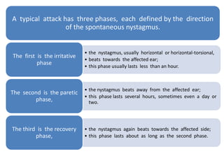 A typical attack has three phases, each defined by the direction
of the spontaneous nystagmus.
• the nystagmus, usually horizontal or horizontal-torsional,
• beats towards the affected ear;
• this phase usually lasts less than an hour.
The first is the irritative
phase
• the nystagmus beats away from the affected ear;
• this phase lasts several hours, sometimes even a day or
two.
The second is the paretic
phase,
• the nystagmus again beats towards the affected side;
• this phase lasts about as long as the second phase.
The third is the recovery
phase,
 