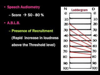 • Speech Audiometry
– Score  50 - 80 %
• A.B.L.B.
– Presence of Recruitment
(Rapid increase in loudness
above the Threshold level)
 