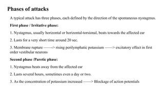 Ménière’s disease (Inner ear disease).pptx