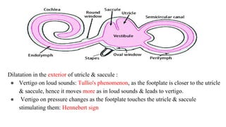 Ménière’s disease (Inner ear disease).pptx