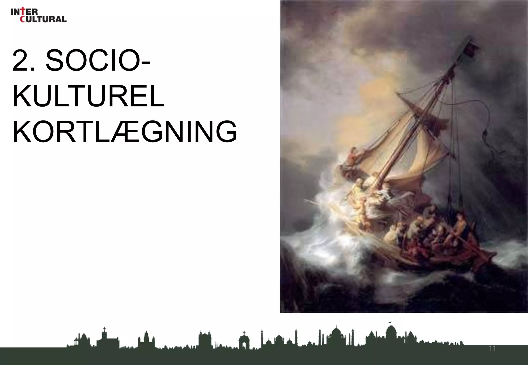 HVILKE MILJØER ER KIRKEN I?7