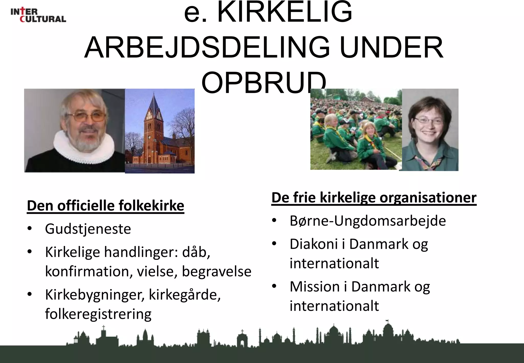 a. KRISTENHEDSSAMFUNDET I OPBRUDStat – kirke?Folk – menighed?Skole – kirke?Sygehuse – præst?Præst – autoritet?Det offentlige rum – kristendom?14
