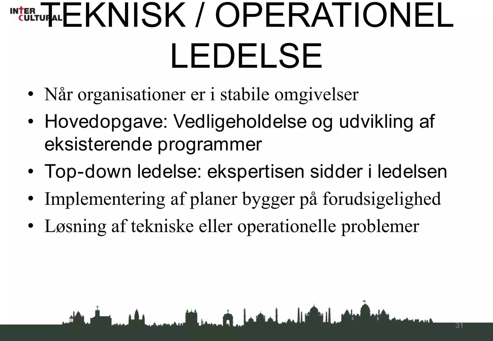 Individuel selvrefleksivitet