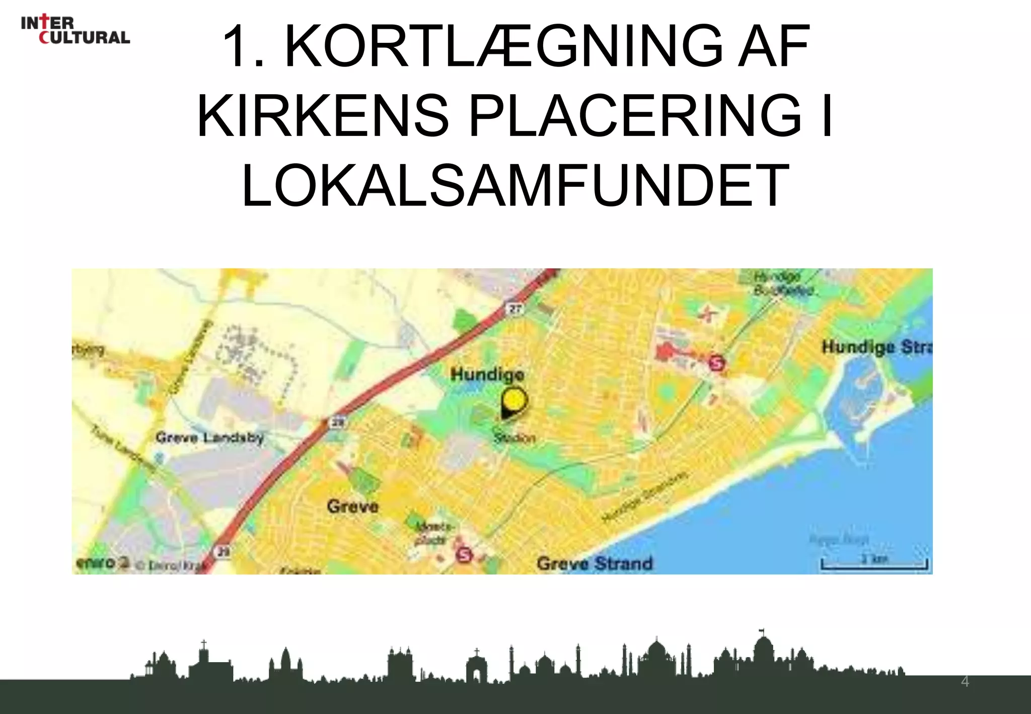 1. KORTLÆGNING AF KIRKENS PLACERING I LOKALSAMFUNDET4