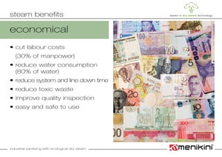 industrial sanitizing with ecological dry steam
economical
• cut labour costs
	 (30% of manpower)
• reduce water consumption 		
	 (80% of water)
• reduce system and line down time
• reduce toxic waste
• improve quality inspection
• easy and safe to use
steam benefits
 
