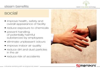 industrial sanitizing with ecological dry steam
social
• improve health, safety and 		
	 overall appearance of facility
• reduce exposure to chemicals
• prevent handling
	 of potentially harmful
	 substances by employees
• eliminate unpleasant odours
• improve indoor air quality
• reduce dirt and dust particles 	
	 in the air
• reduce risk of accidents
steam benefits
 