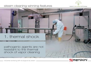 industrial sanitizing with ecological dry steam
1. thermal shock
pathogenic agents are not
resistant to the thermal
shock of vapor cleaning
steam cleaning winning features
 