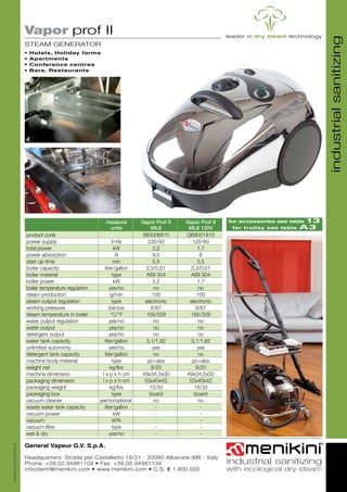 menikini easy steam