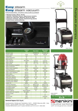 menikini easy steam