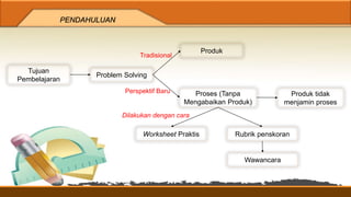 Menilai problem solving di kurikulum matematika | PPTX