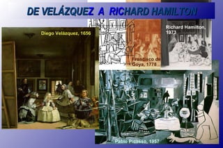 DE VELÁZQUE Z  A  RIC HARD HAMILTON Diego Velázquez, 1656 Pablo Picasso, 1957 Francisco de Goya, 1778 Richard Hamilton, 1973 