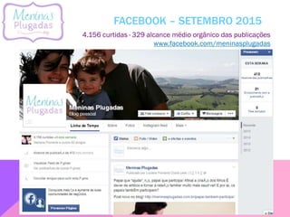 FACEBOOK – SETEMBRO 2015
4.156 curtidas · 329 alcance médio orgânico das publicações
www.facebook.com/meninasplugadas
 