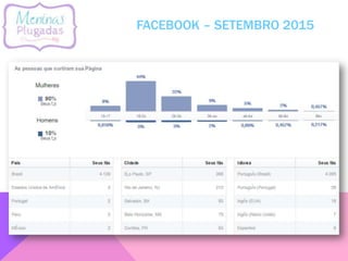 FACEBOOK – SETEMBRO 2015
 