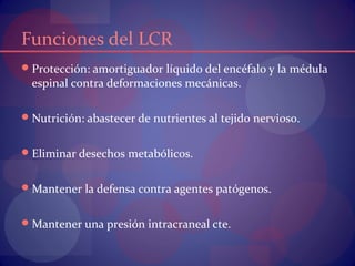 LCR, Meninges, BHE, Edema, Conceptos.