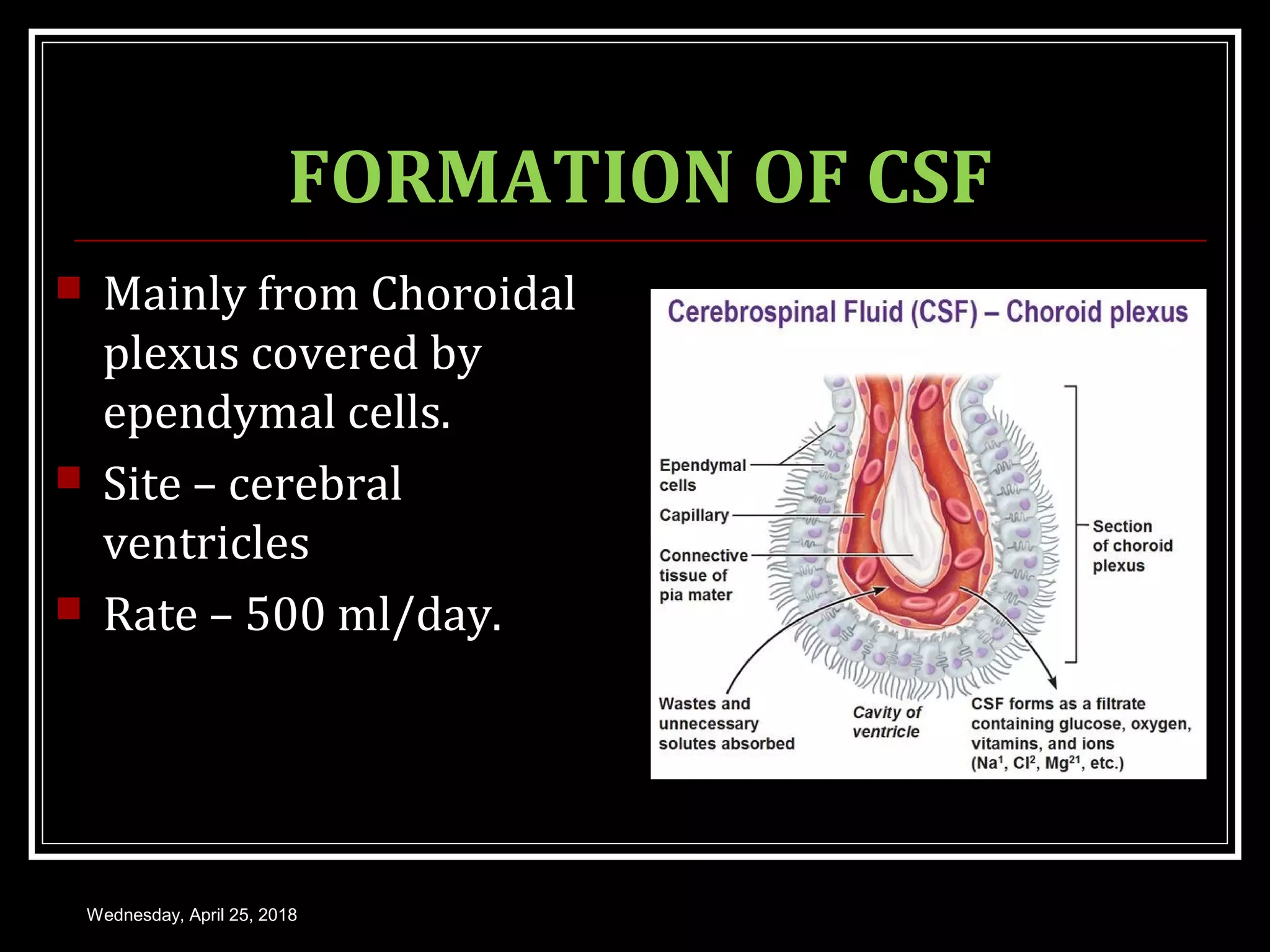 MENINGES, CEREBROSPINAL FLUID AND BLOOD BRAIN BARRIER | PPT