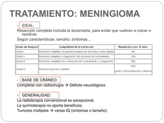 TRATAMIENTO: MENINGIOMA
• IDEAL:
Resección completa incluida la duramadre, para evitar que vuelvan a crecer o
recidivar.
Según características: tamaño, síntomas…
• BASE DE CRÁNEO:
Completar con radiocirugía  Déficits neurológicos
• GENERALIDAD:
La radioterapia convencional es excepcional.
La quimioterapia no aporta beneficios.
Tumores múltiples  varias IQ (síntomas o tamaño).
 