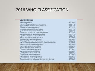 2016 WHO CLASSIFICATION
 