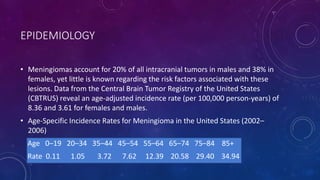 EPIDEMIOLOGY
• Meningiomas account for 20% of all intracranial tumors in males and 38% in
females, yet little is known regarding the risk factors associated with these
lesions. Data from the Central Brain Tumor Registry of the United States
(CBTRUS) reveal an age-adjusted incidence rate (per 100,000 person-years) of
8.36 and 3.61 for females and males.
• Age-Specific Incidence Rates for Meningioma in the United States (2002–
2006)
Age 0–19 20–34 35–44 45–54 55–64 65–74 75–84 85+
Rate 0.11 1.05 3.72 7.62 12.39 20.58 29.40 34.94
 
