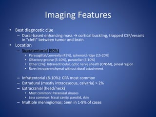 Imaging Features
• Best diagnostic clue
– Dural-based enhancing mass → cortical buckling, trapped CSF/vessels
in "cleft" between tumor and brain
• Location
– Supratentorial (90%)
• Parasagittal/convexity (45%), sphenoid ridge (15-20%)
• Olfactory groove (5-10%), parasellar (5-10%)
• Other (5%): Intraventricular, optic nerve sheath (ONSM), pineal region
• Rare: Intraparenchymal without dural attachment
– Infratentorial (8-10%): CPA most common
– Extradural (mostly intraosseous, calvaria) > 2%
– Extracranial (head/neck)
• Most common: Paranasal sinuses
• Less common: Nasal cavity, parotid, skin
– Multiple meningiomas: Seen in 1-9% of cases
 