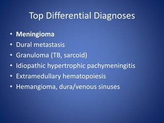 Top Differential Diagnoses
• Meningioma
• Dural metastasis
• Granuloma (TB, sarcoid)
• Idiopathic hypertrophic pachymeningitis
• Extramedullary hematopoiesis
• Hemangioma, dura/venous sinuses
 