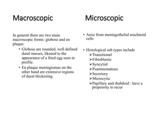 Macroscopic Microscopic
In general there are two main
macroscopic forms: globose and en
plaque.
• Globose are rounded, well defined
dural masses, likened to the
appearance of a fried egg seen in
profile.
• En plaque meningiomas on the
other hand are extensive regions
of dural thickening.
• Arise from meningothelial arachnoid
cells
• Histological sub types include
Transitional
Fibroblastic
Syncytial
Psammomatous
Secretory
Microcytic
Papillary and rhabdoid : have a
propensity to recur
 