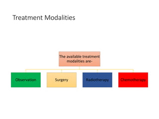 Treatment Modalities
The available treatment
modalities are-
Observation Surgery Radiotherapy Chemotherapy
 