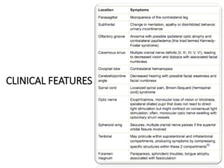 CLINICAL FEATURES
 