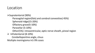 Location
Supratentorial (90%)
Parasagital region(falx) and cerebral convexities( 45%)
Sphenoid ridge(15-20%)
Olfactory grove(5-10%)
Parasellar (5-10%)
Other(5%): intraventricular, optic nerve sheath, pineal region
 Infratentorial (8-10%)
Cerebellopontine angle, clivus
Multiple meningioma in1-9% cases
 