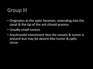 Group III
• Originates at the optic foramen, extending into the
canal & the tip of the ant clinoid process
• Usually small tumors
• Arachnoidal investment btw the vessels & tumor is
present but may be absent btw tumor & optic
nerve
 