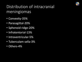 Distribution of intracranial
meningiomas
• Convexity-35%
• Parasagittal-20%
• Sphenoid ridge-20%
• Infratentorial-13%
• Intraventricular-5%
• Tuberculam sella-3%
• Others-4%
 