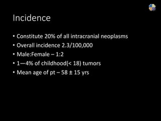 Incidence
• Constitute 20% of all intracranial neoplasms
• Overall incidence 2.3/100,000
• Male:Female – 1:2
• 1—4% of childhood(< 18) tumors
• Mean age of pt – 58 ± 15 yrs
 
