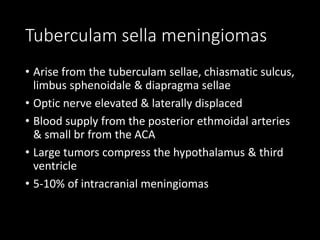 Tuberculam sella meningiomas
• Arise from the tuberculam sellae, chiasmatic sulcus,
limbus sphenoidale & diapragma sellae
• Optic nerve elevated & laterally displaced
• Blood supply from the posterior ethmoidal arteries
& small br from the ACA
• Large tumors compress the hypothalamus & third
ventricle
• 5-10% of intracranial meningiomas
 