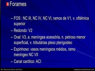 Dr. Peterson Xavier da Silva medpeterson@hotmail.com
 