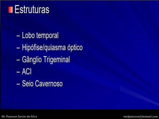 Dr. Peterson Xavier da Silva medpeterson@hotmail.com
 