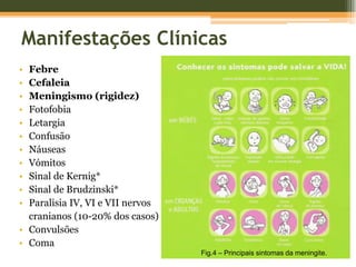 Proteínas			250mg/dl	  (20-45)
