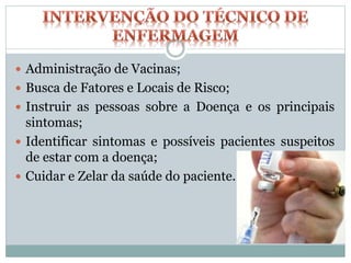  Administração de Vacinas;
 Busca de Fatores e Locais de Risco;
 Instruir as pessoas sobre a Doença e os principais
sintomas;
 Identificar sintomas e possíveis pacientes suspeitos
de estar com a doença;
 Cuidar e Zelar da saúde do paciente.
 