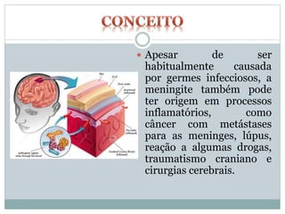  Apesar de ser
habitualmente causada
por germes infecciosos, a
meningite também pode
ter origem em processos
inflamatórios, como
câncer com metástases
para as meninges, lúpus,
reação a algumas drogas,
traumatismo craniano e
cirurgias cerebrais.
 