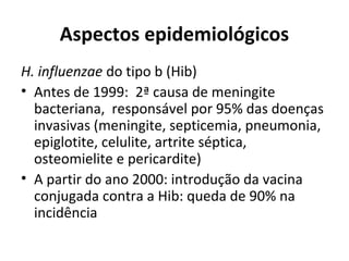 Aspectos epidemiológicos 
H. influenzae do tipo b (Hib) 
• Antes de 1999: 2ª causa de meningite 
bacteriana, responsável por 95% das doenças 
invasivas (meningite, septicemia, pneumonia, 
epiglotite, celulite, artrite séptica, 
osteomielite e pericardite) 
• A partir do ano 2000: introdução da vacina 
conjugada contra a Hib: queda de 90% na 
incidência 
 