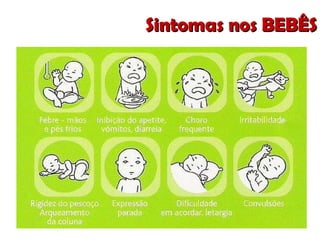 Sintomas nos BEBÊS 
